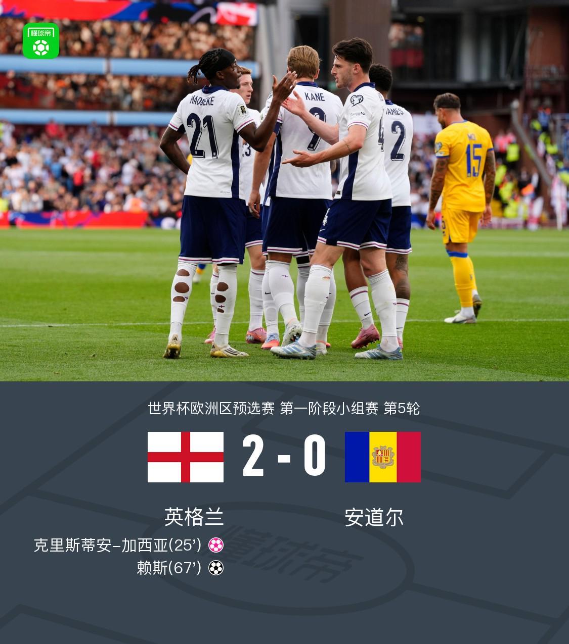 pg电子福利-英格兰2-0安道尔，赖斯破门，马杜埃凯造乌龙，詹姆斯献助攻